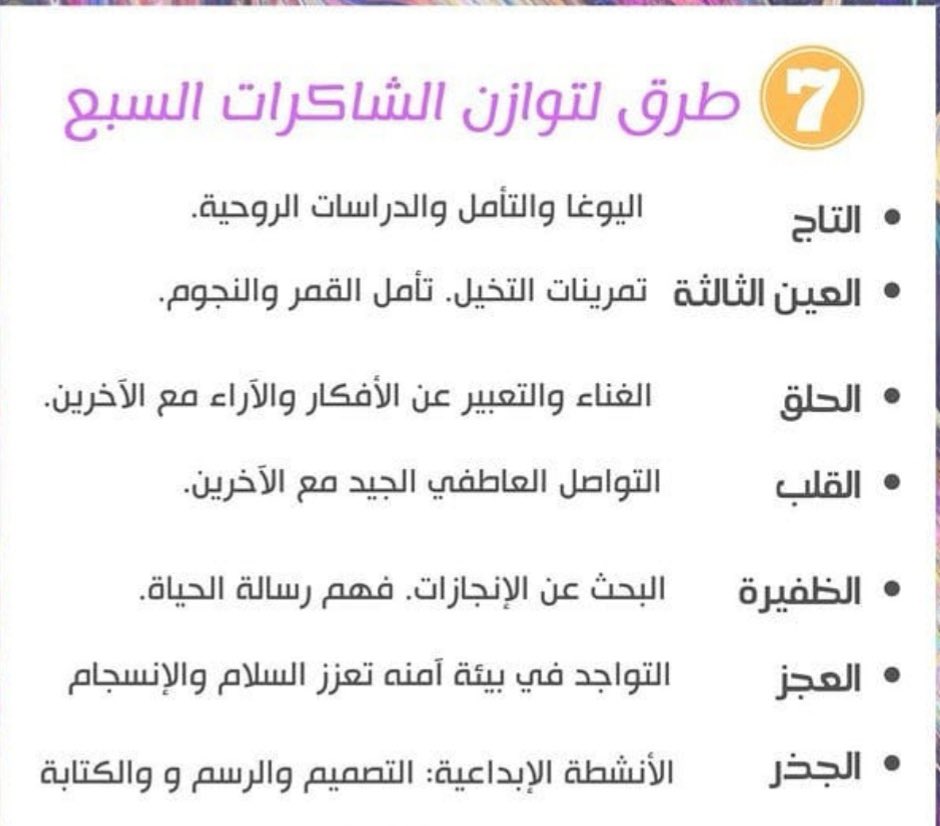 الشاكرات