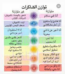 الشاكرات