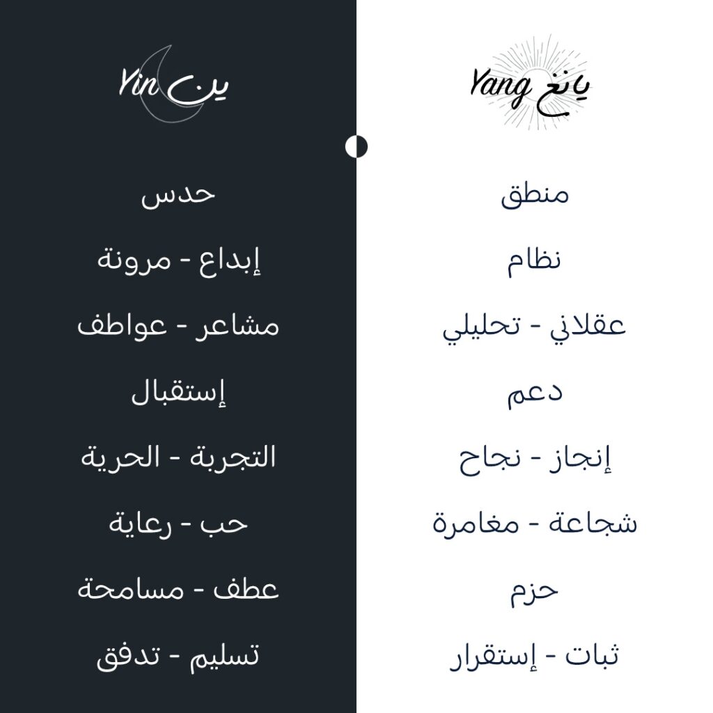 ين ويانج