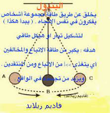 البندول